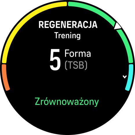 Widget zotavovacieho tréningu