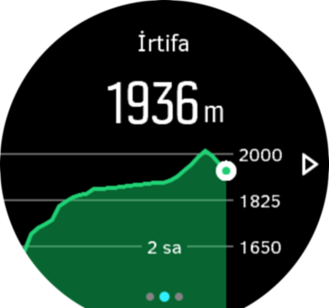 AltitudeGraph