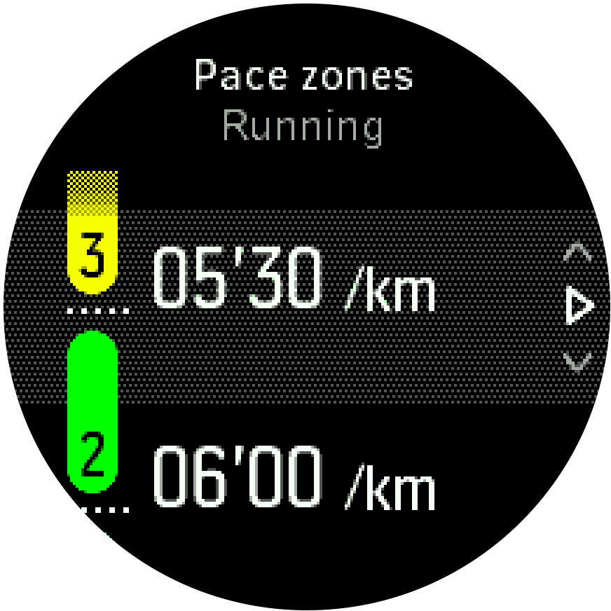 SF3 Pace Zones