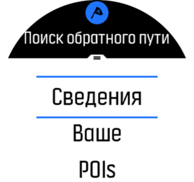 Прокрутить к пункту &#8220;Поиск обратного пути: подробности&#8221; в Spartan