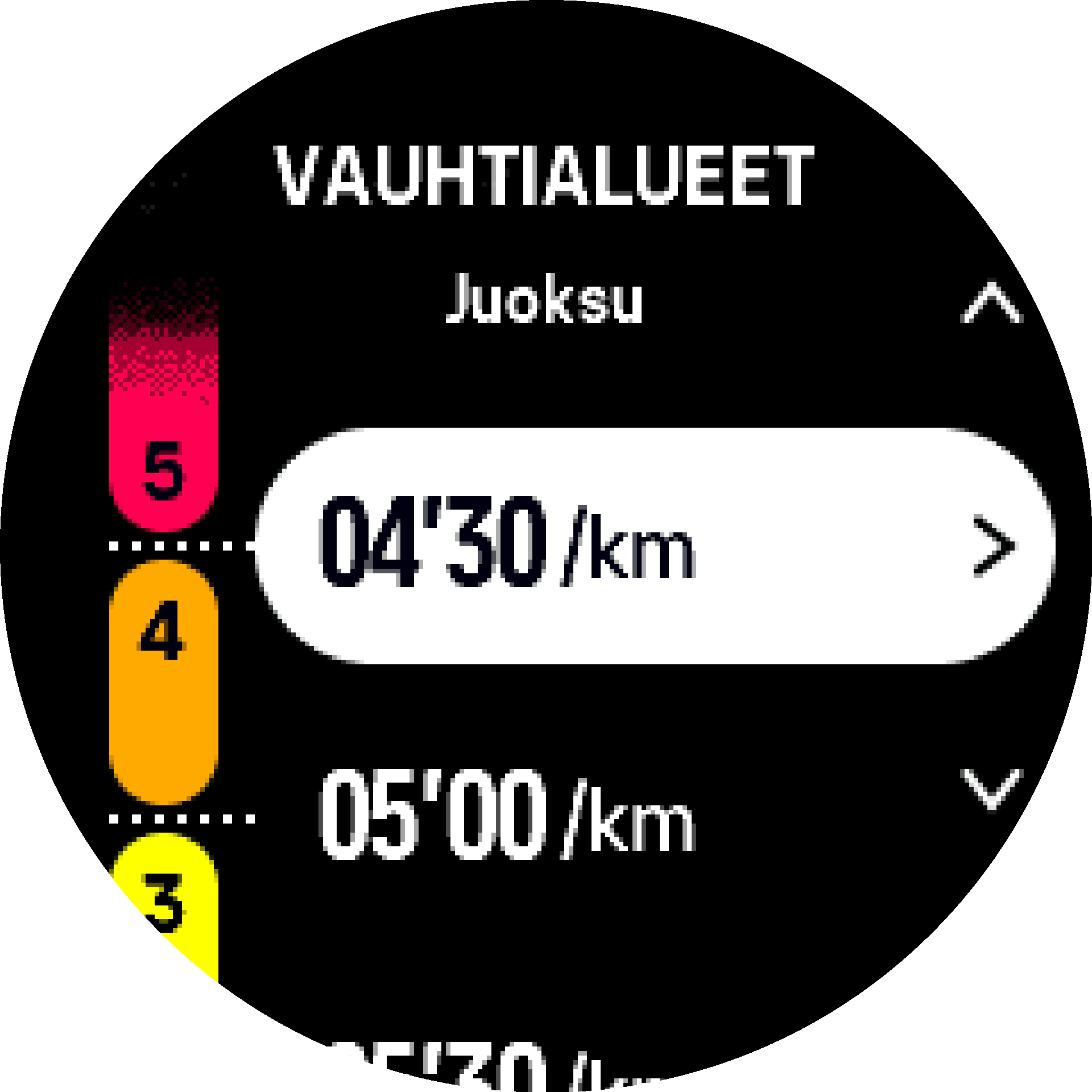 Lisävauhtialueet S9PP