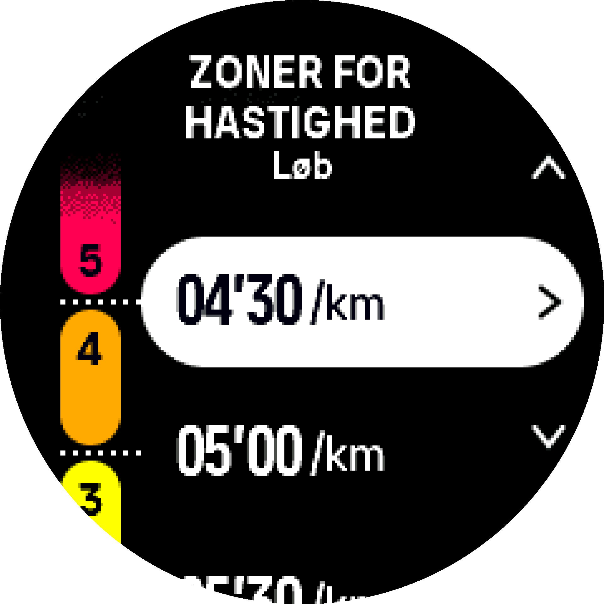 Avancerede TempoZoner S9PP