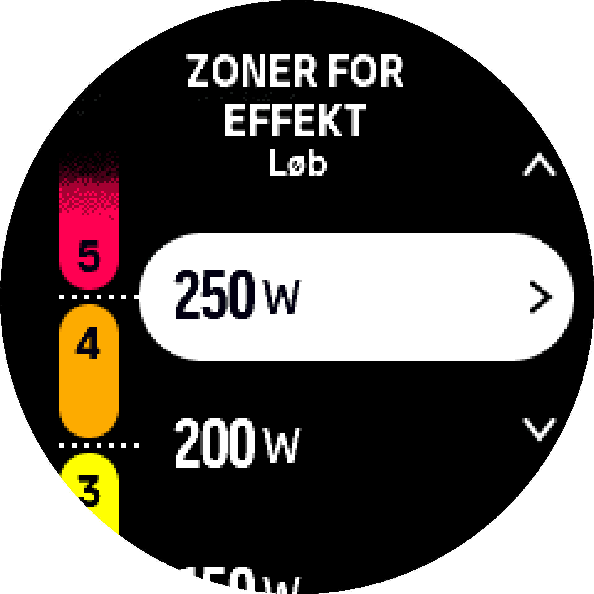 Avancerede EffektZoner S9PP