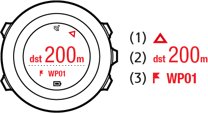 waypoint view Ambit2