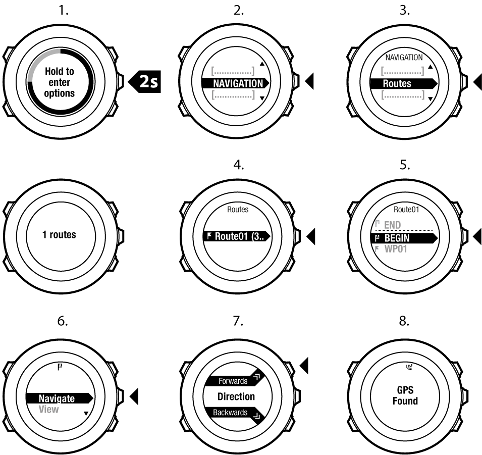 Suunto ambit2 outlet movescount
