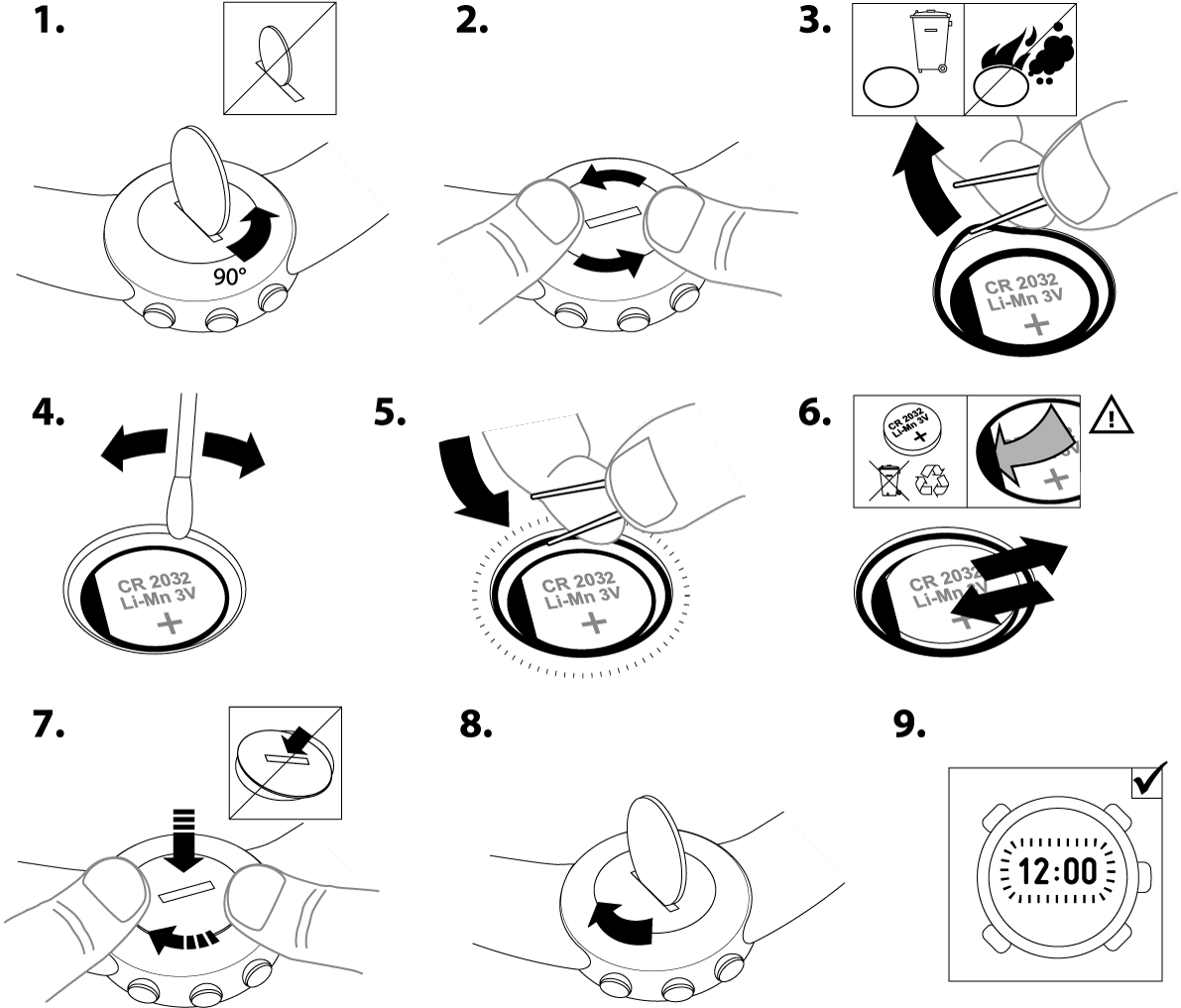 Suunto deals core guide