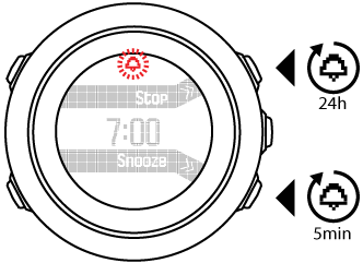 Suunto Traverse Features Time