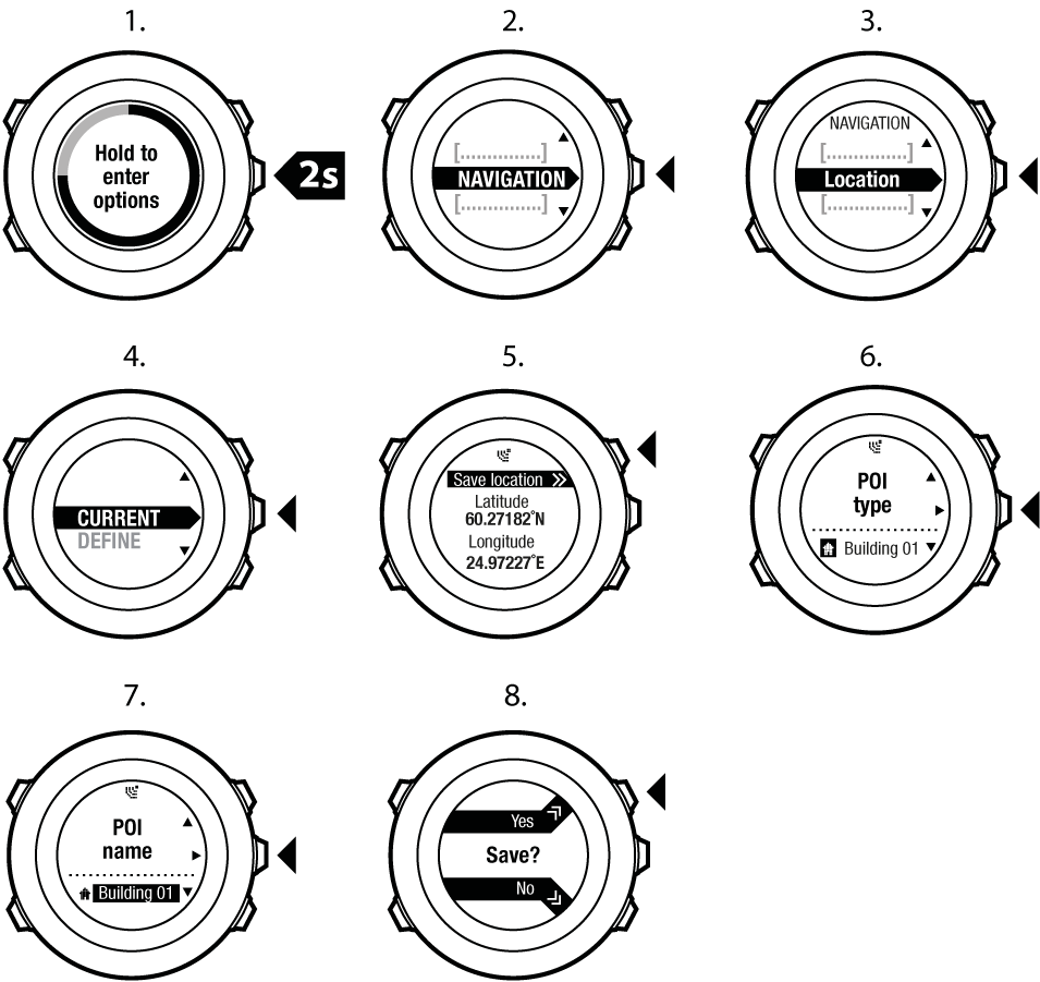 adding POI AMBIT2 R