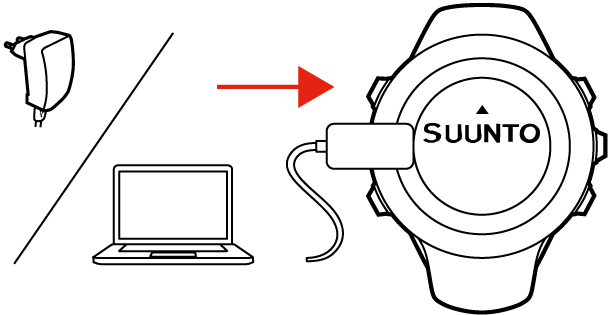 connect USB cable Ambit2