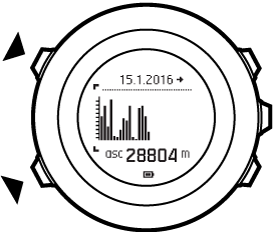 ascent history 2month