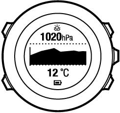 Suunto barometer sales
