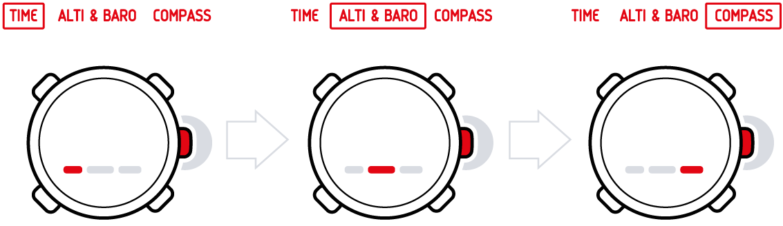 Suunto core cheap all black manuale