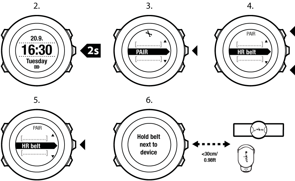 pairing pod AMBIT2 R