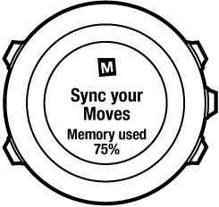 memory indicator Ambit2