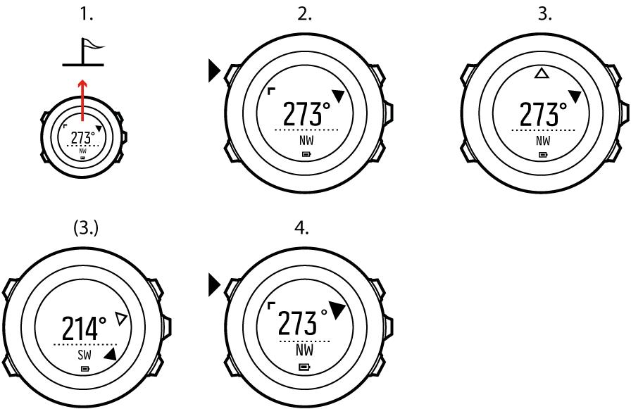 setting bearing lock Ambit3