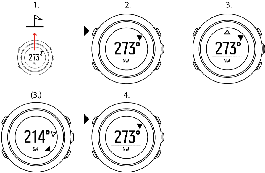 setting bearing lock Traverse