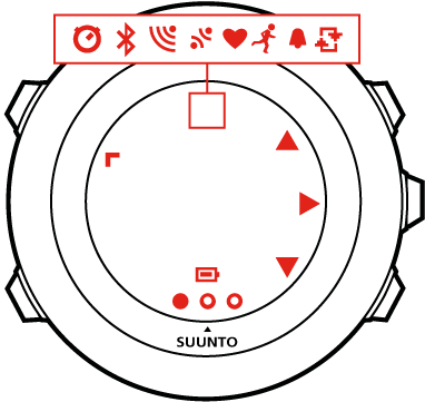 icons and segments Ambit3