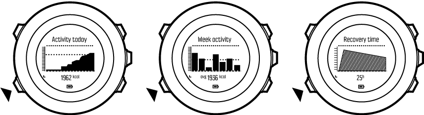 activity monitor