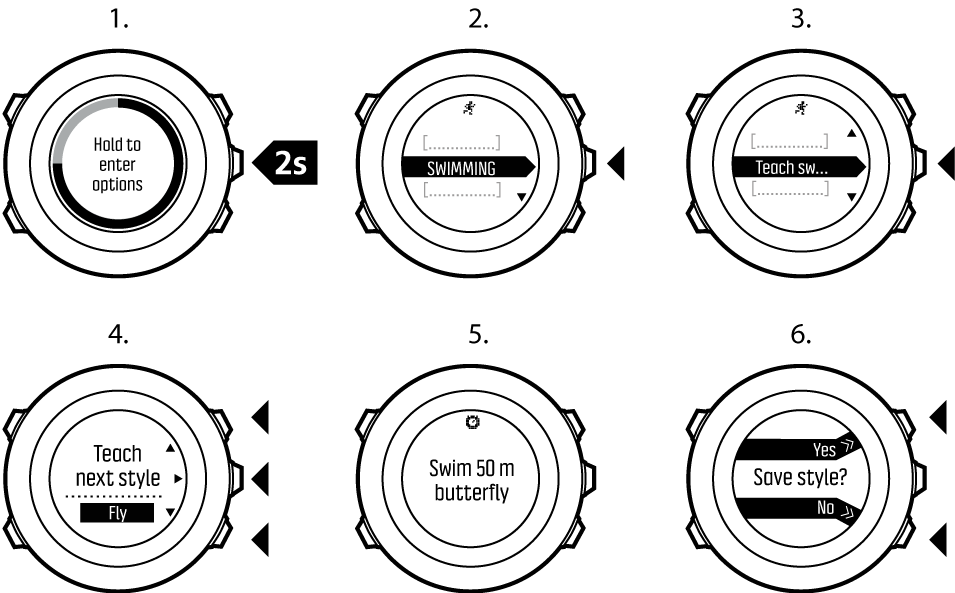 teaching swimming styles Ambit3