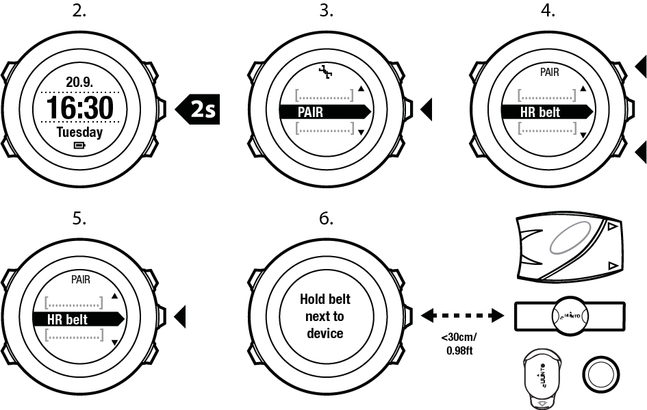 Consejo servidor Nombrar Suunto Ambit2 - Acoplamiento de POD/cinturón de frecuencia cardíaca