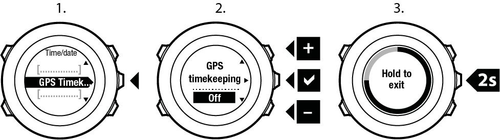 setting GPS timekeeping