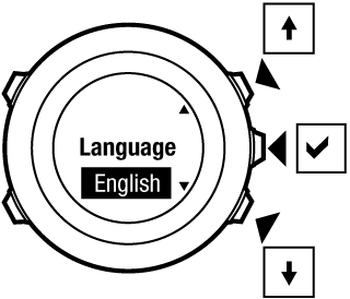 select language Ambit2