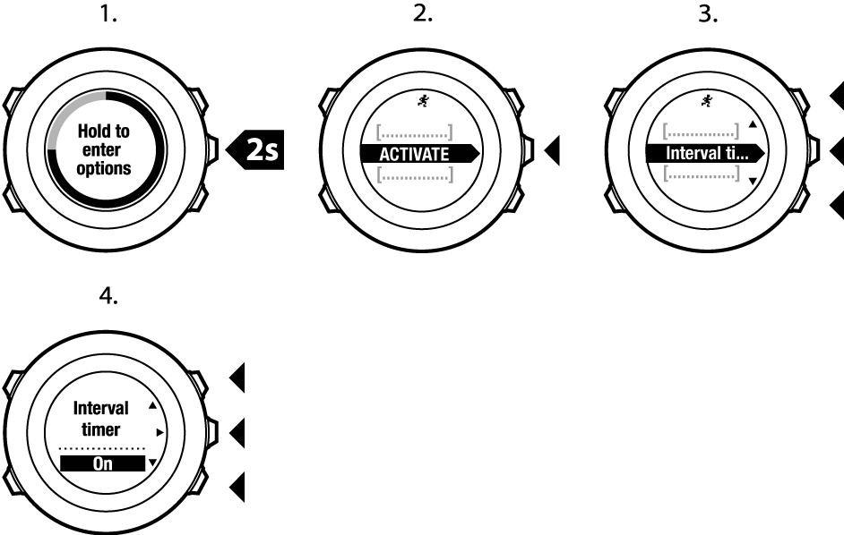 using interval timer