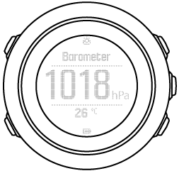 barometer profile Traverse