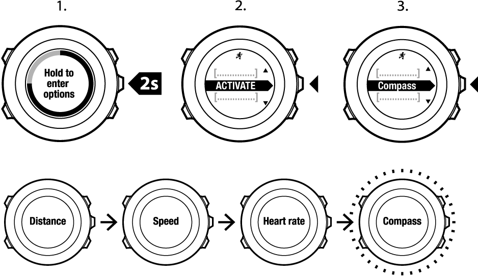 using compass during exercise Ambit2