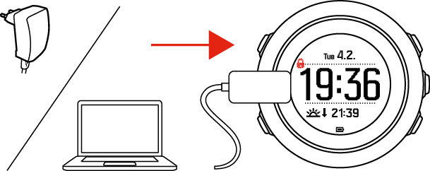 connect USBcable