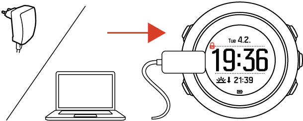 connect USBcable