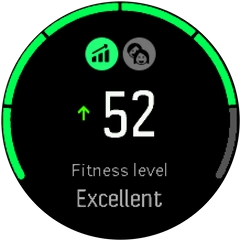 measure vo2 max
