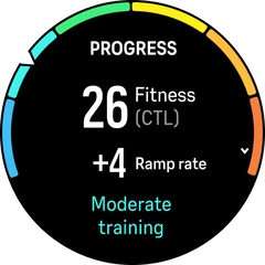 vo2 max