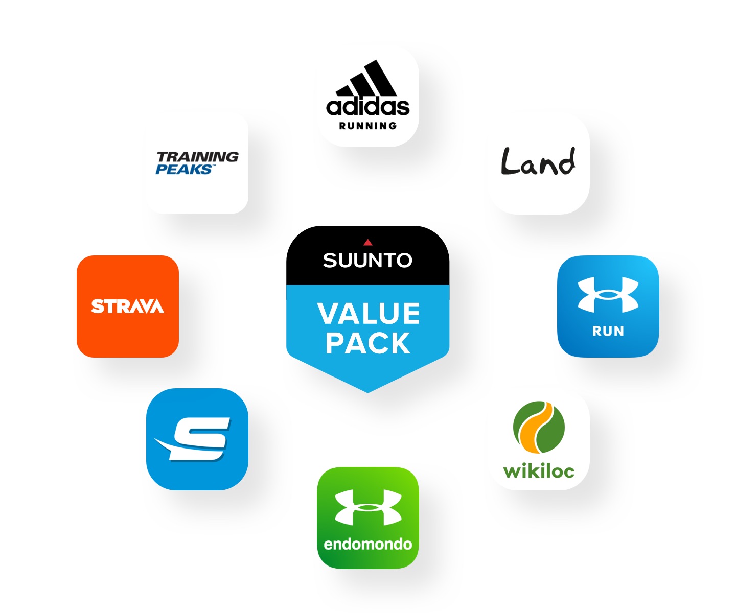 suunto 9 endomondo