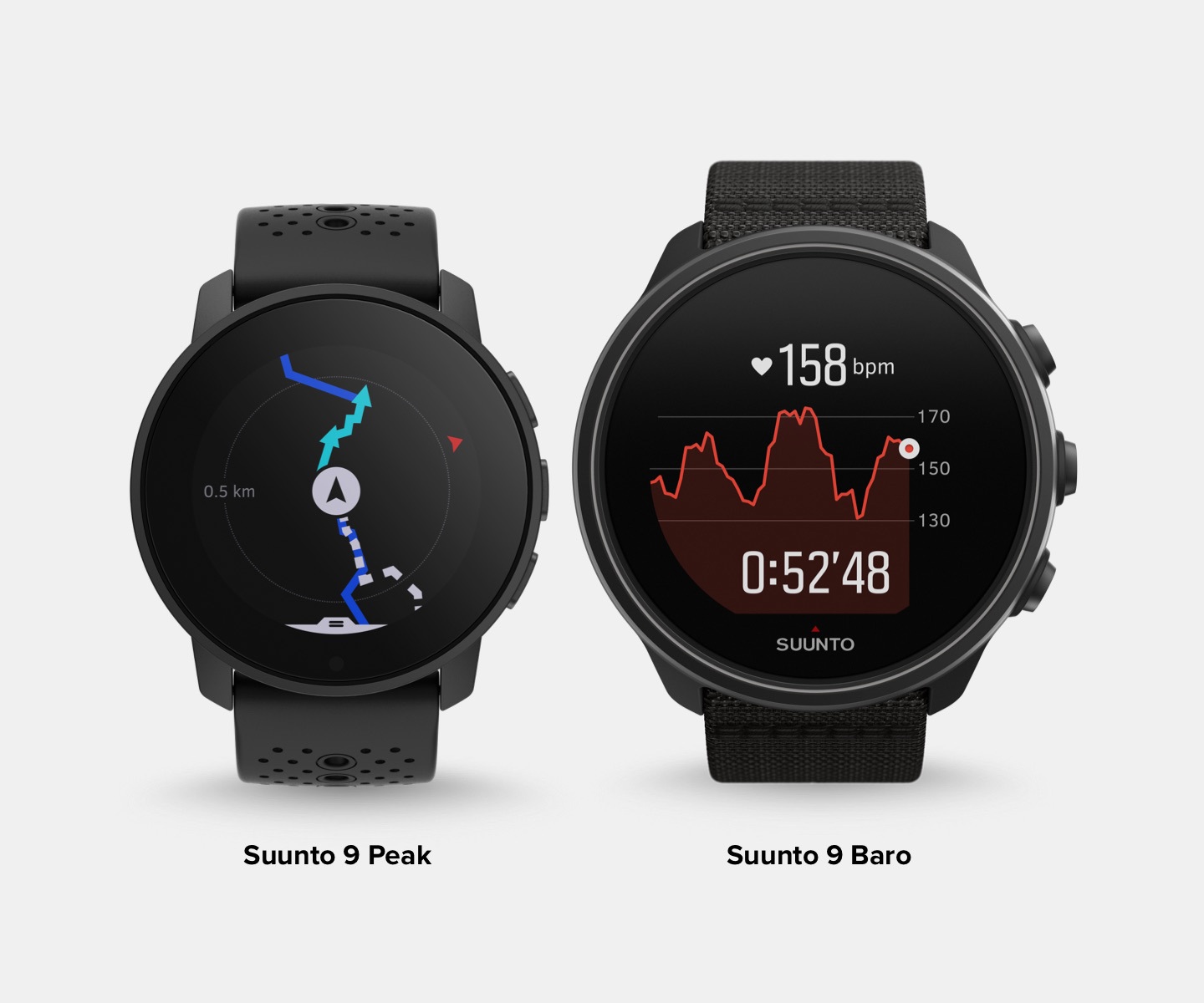 suunto 9 vo2max