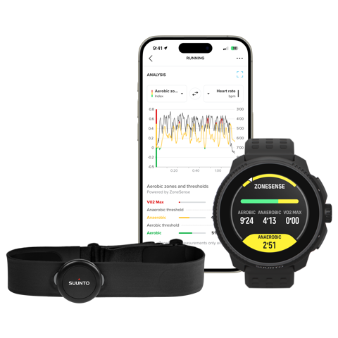 あさ☆SUUNTO Suunto Core Alu Light - The outdoor watch with altimeter