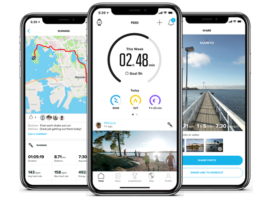 Suunto app -kuvia