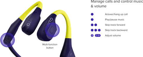 Suunto Aqua Lime Blue Headphones | Durable Bone Conduction Audio