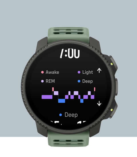 【おまけ付き】Suunto Vertical 2 Canyon Suunto Vertical 2 Canyon – Rugged Outdoor Adventure Watch