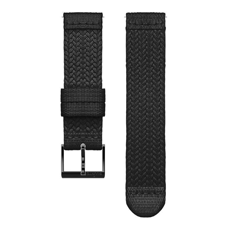 Watch Straps