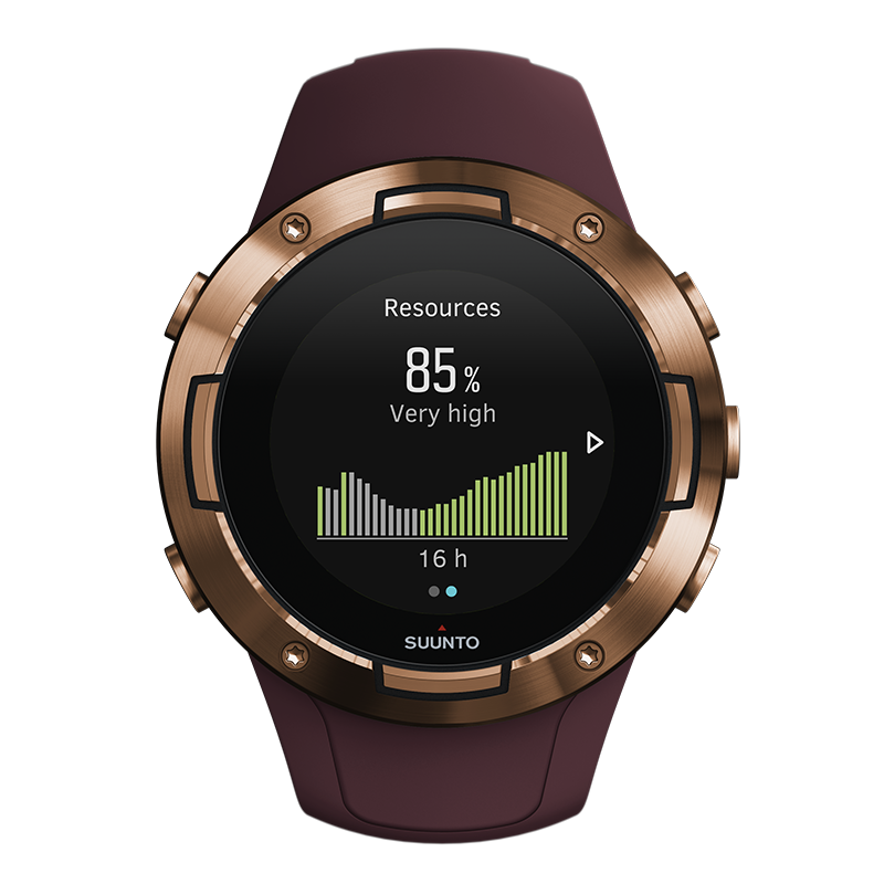 suunto s5
