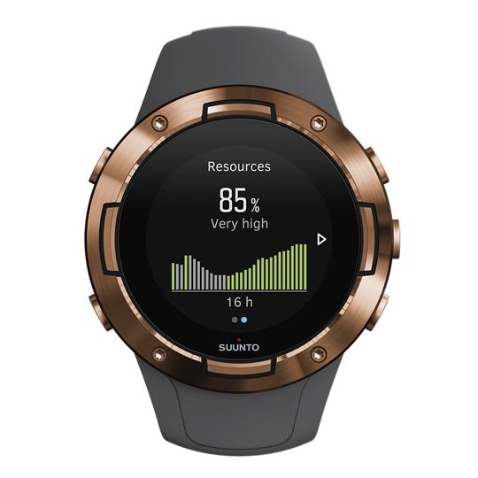 Suunto watches support your outdoor adventures