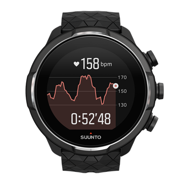 Suunto spartan strava new arrivals