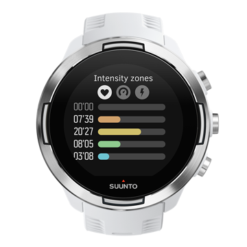 Trainingpeaks suunto store