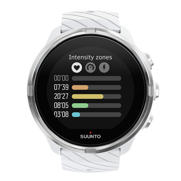 Relojes compatibles con wikiloc clearance