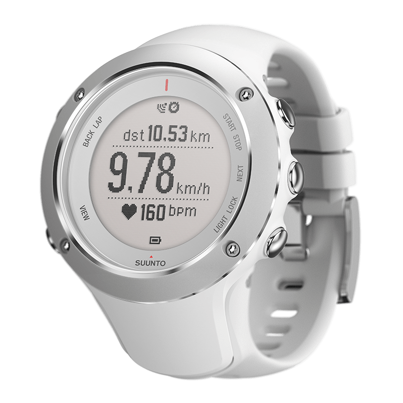 ambit 2s