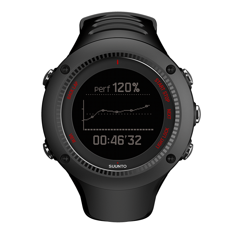 ambit3 run black hr
