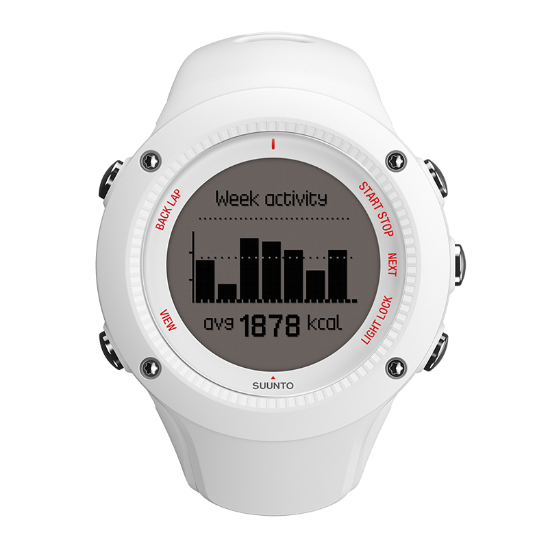 suunto ambit3 run black hr