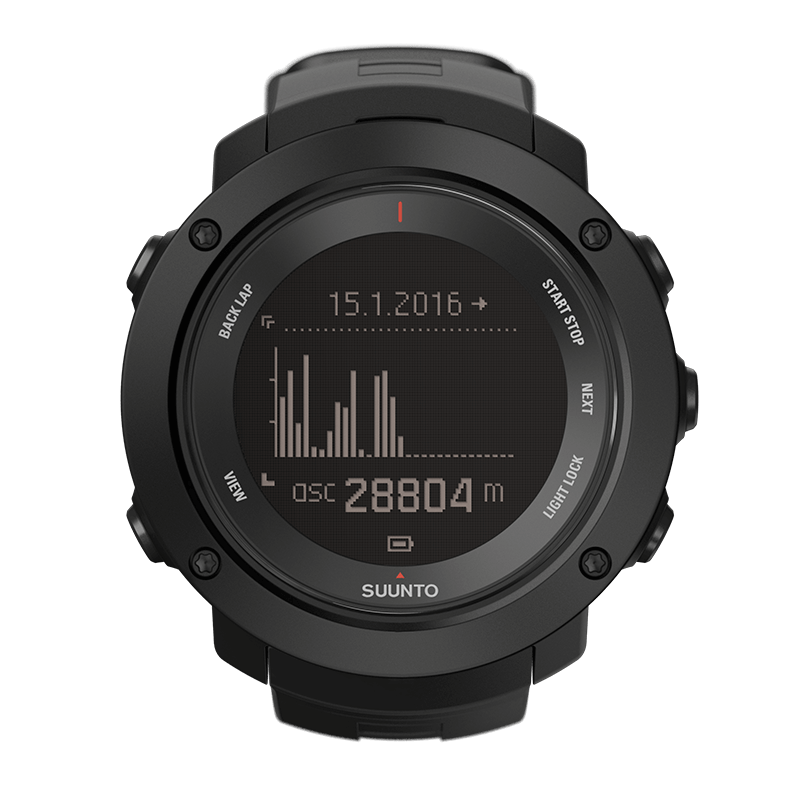 suunto ambit3 multisport hr