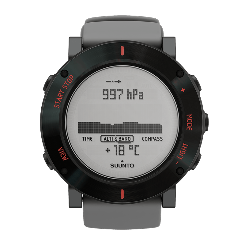 Buy new arrivals suunto core